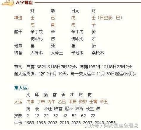 墨有毛風水|宋師傅風水：快看你身上，若這幾個地方有毛，運勢一定比其他人。